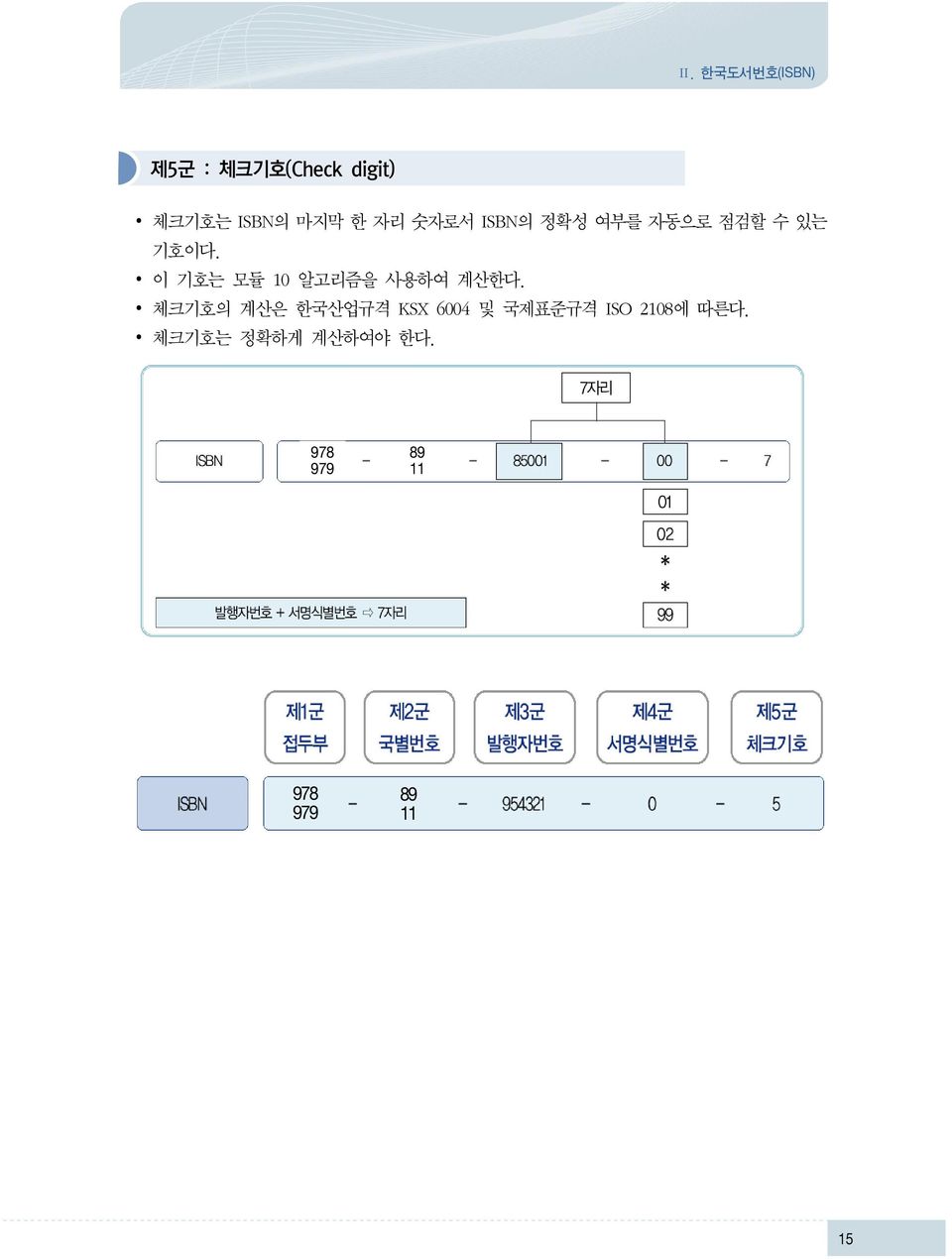 이 기호는 모듈 10 알고리즘을 사용하여 계산한다.