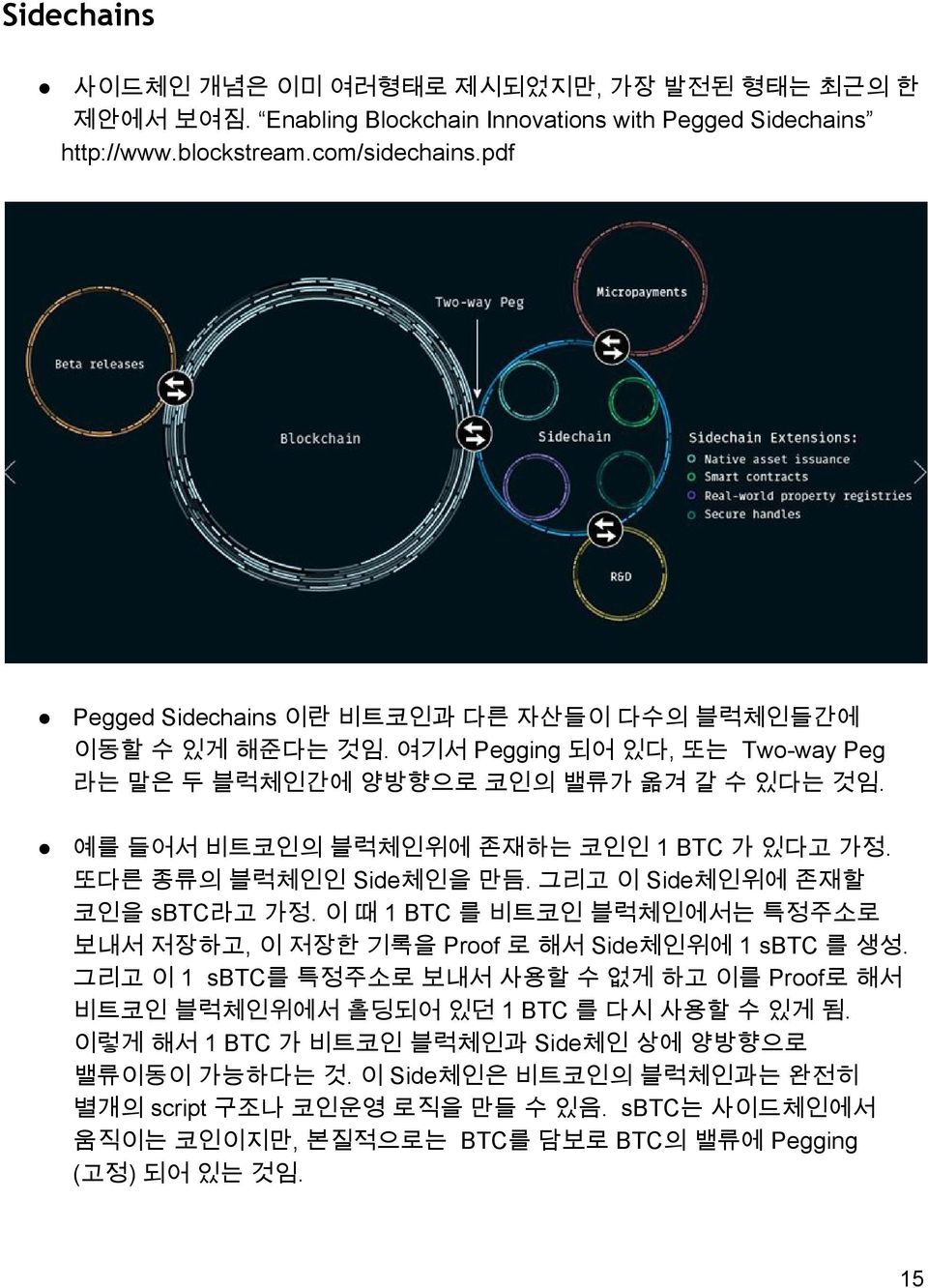 또다른 종류의 블럭체인인 Side체인을 만듬. 그리고 이 Side체인위에 존재할 코인을 sbtc라고 가정. 이 때 1 BTC 를 비트코인 블럭체인에서는 특정주소로 보내서 저장하고, 이 저장한 기록을 Proof 로 해서 Side체인위에 1 sbtc 를 생성.