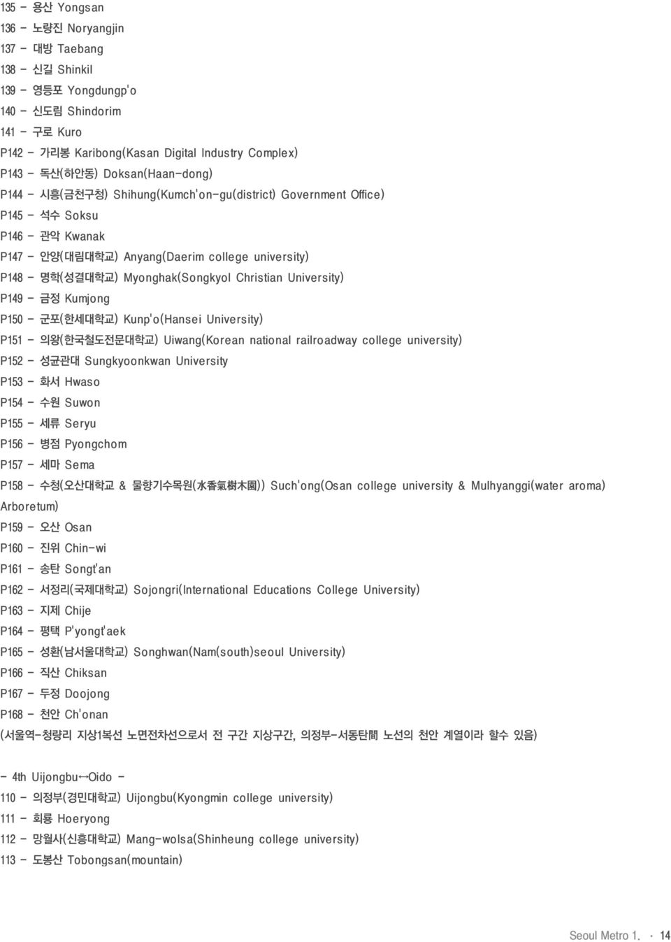 Myonghak(Songkyol Christian University) P149 - 금정 Kumjong P150 - 군포(한세대학교) Kunp'o(Hansei University) P151 - 의왕(한국철도전문대학교) Uiwang(Korean national railroadway college university) P152 - 성균관대