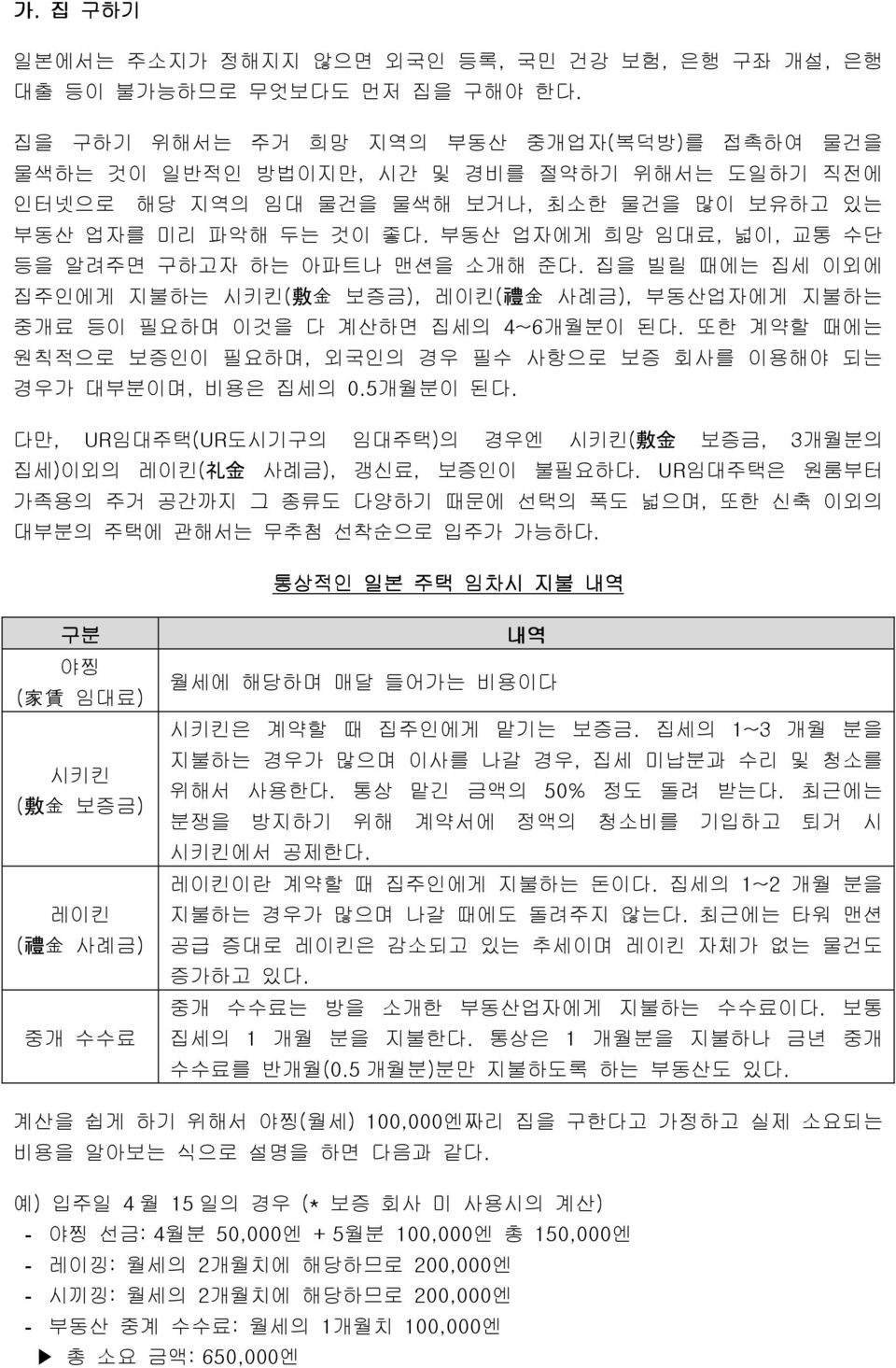 부동산 업자에게 희망 임대료, 넓이, 교통 수단 등을 알려주면 구하고자 하는 아파트나 맨션을 소개해 준다. 집을 빌릴 때에는 집세 이외에 집주인에게 지불하는 시키킨( 敷 보증금), 레이킨( 禮 사례금), 부동산업자에게 지불하는 중개료 등이 필요하며 이것을 다 계산하면 집세의 4~6개월분이 된다.