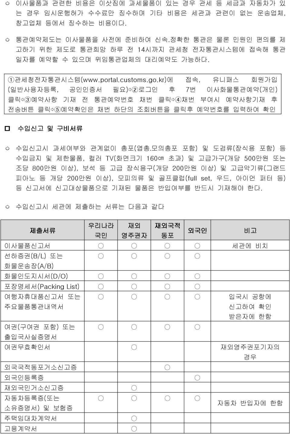 kr)에 접속, 유니패스 회원가입 (일반사용자등록, 공인인증서 필요) 2로그인 후 7번 이사화물통관예약(개인) 클릭 3예약사항 기재 전 통관예약번호 채번 클릭 4채번 부여시 예약사항기재 후 전송버튼 클릭 5예약확인은 채번 하단의 조회버튼을 클릭후 예약번호를 입력하여 확인 수입신고 및 구비서류 ㅇ 수입신고시 과세여부와 관계없이 총포(엽총 모의총포 포함) 및