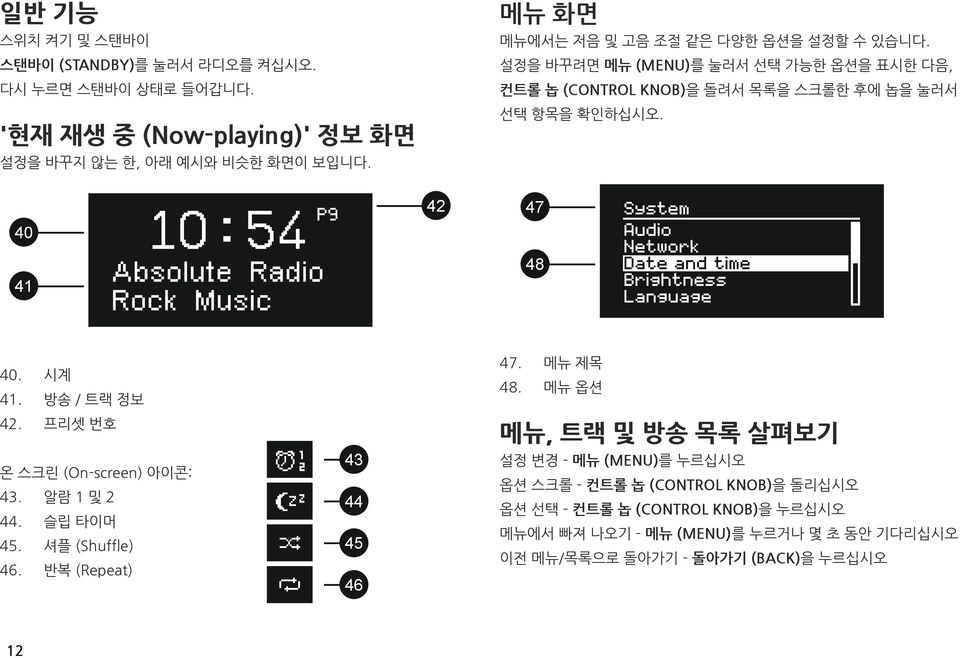 방송 / 트랙 정보 42. 프리셋 번호 온 스크린 (On-screen) 아이콘: 43. 알람 1 및 2 44. 슬립 타이머 45. 셔플 (Shuffle) 46. 반복 (Repeat) 12 47. 메뉴 제목 48.