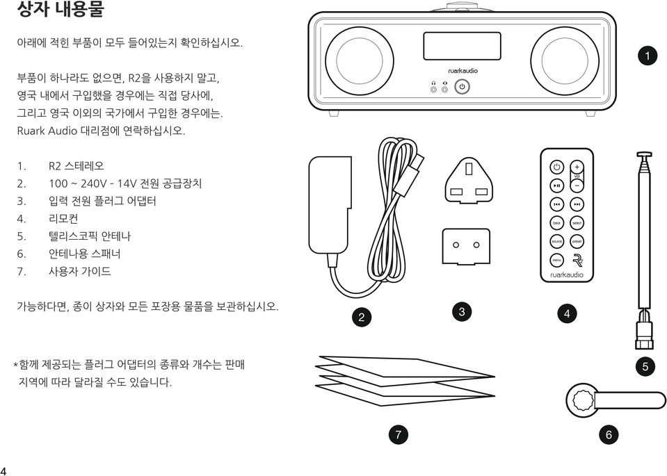 Ruark Audio 대리점에 연락하십시오. 1. R2 스테레오 2. 100 ~ 240V 14V 전원 공급장치 3. 입력 전원 플러그 어댑터 4.