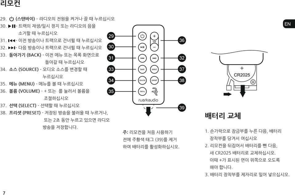 볼륨 (VOLUME) - + 또는 를 눌러서 볼륨을 EN DA 29 36 DE 30 31 32 33 37 34 38 FR IT ES NL 35 NO 조절하십시오 37. 선택 (SELECT) - 선택할 때 누르십시오 39 38.