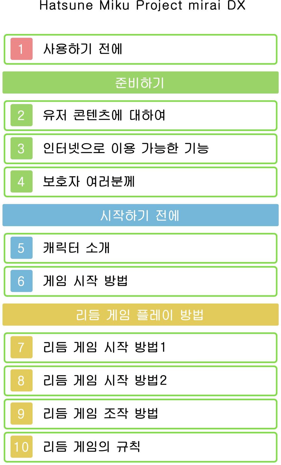 전에 5 캐릭터 소개 6 게임 시작 방법 리듬 게임 플레이 방법 7 리듬 게임 시작