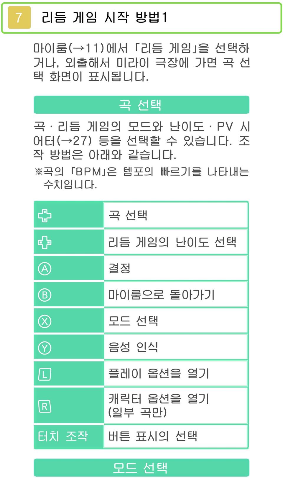 조 작 방법은 아래와 같습니다. 곡의 BPM 은 템포의 빠르기를 나타내는 수치입니다.