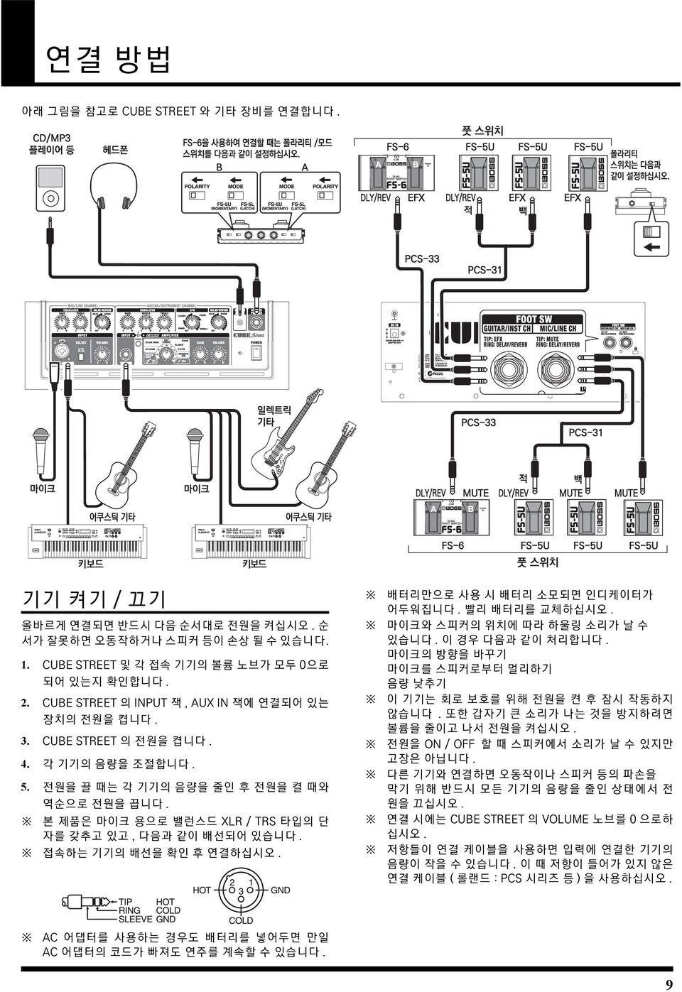 본 제품은 마이크 용으로 밸런스드 XLR / TRS 타입의 단 자를 갖추고 있고, 다음과 같이 배선되어 있습니다. 접속하는 기기의 배선을 확인 후 연결하십시오. fig.xlr/trsjack.eps 배터리만으로 사용 시 배터리 소모되면 인디케이터가 어두워집니다. 빨리 배터리를 교체하십시오. 마이크와 스피커의 위치에 따라 하울링 소리가 날 수 있습니다.