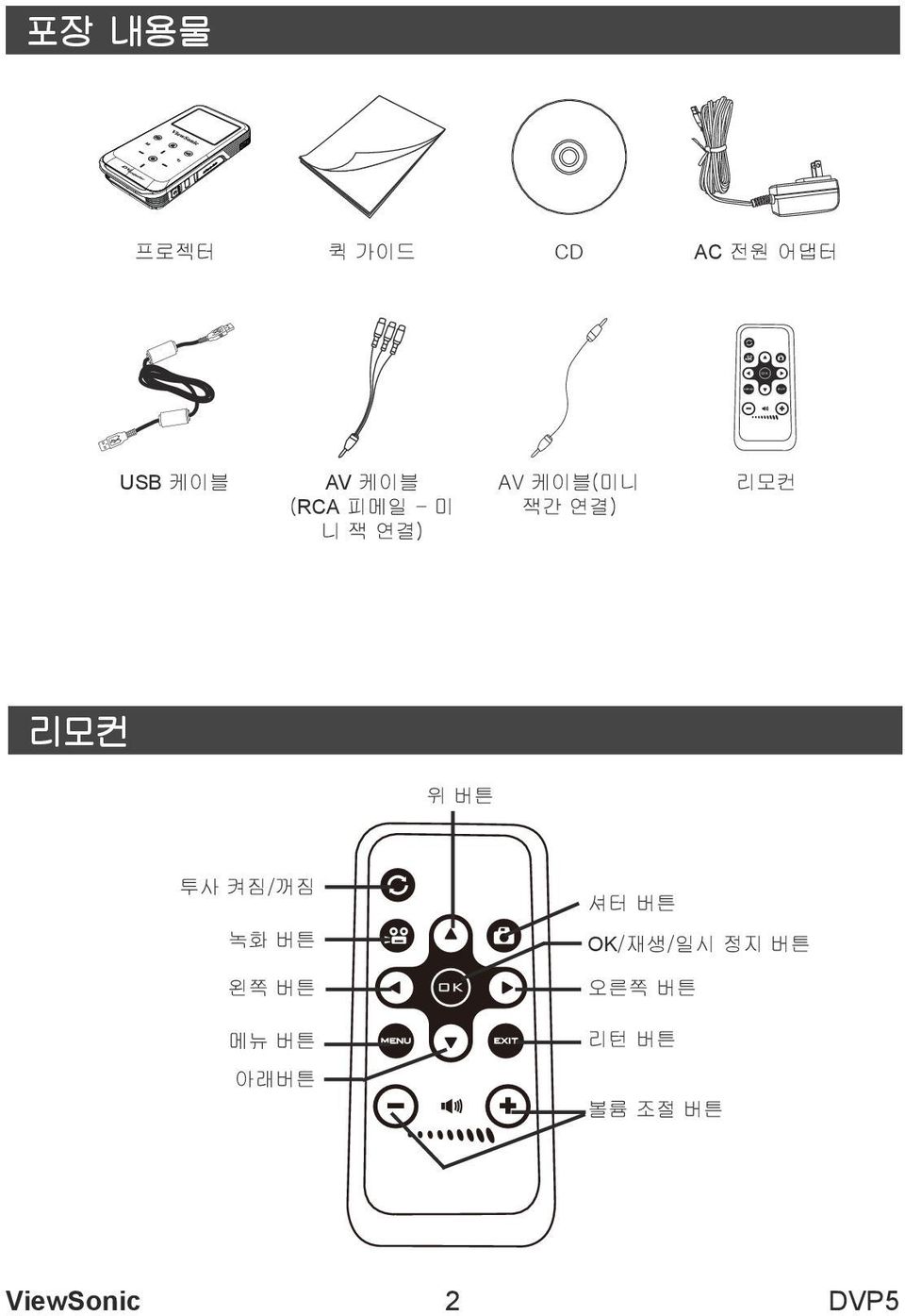 위 버튼 투사 켜짐/꺼짐 녹화 버튼 왼쪽 버튼 메뉴 버튼 아래버튼 셔터 버튼