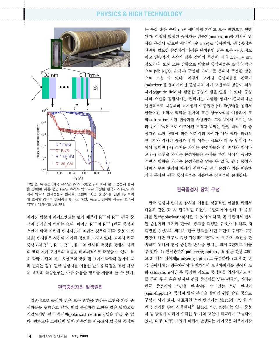 중성 자의 스핀을 정렬시키는 편극기는 다양한 형태가 존재하지만 일반적으로 자성체와 비자성체 이종접합 (예: Fe/Si)을 통해서 만들어진 초격자 박막을 전자석 혹은 영구자석을 이용하여 포 화(saturation)시킨 편극기를 사용한다.