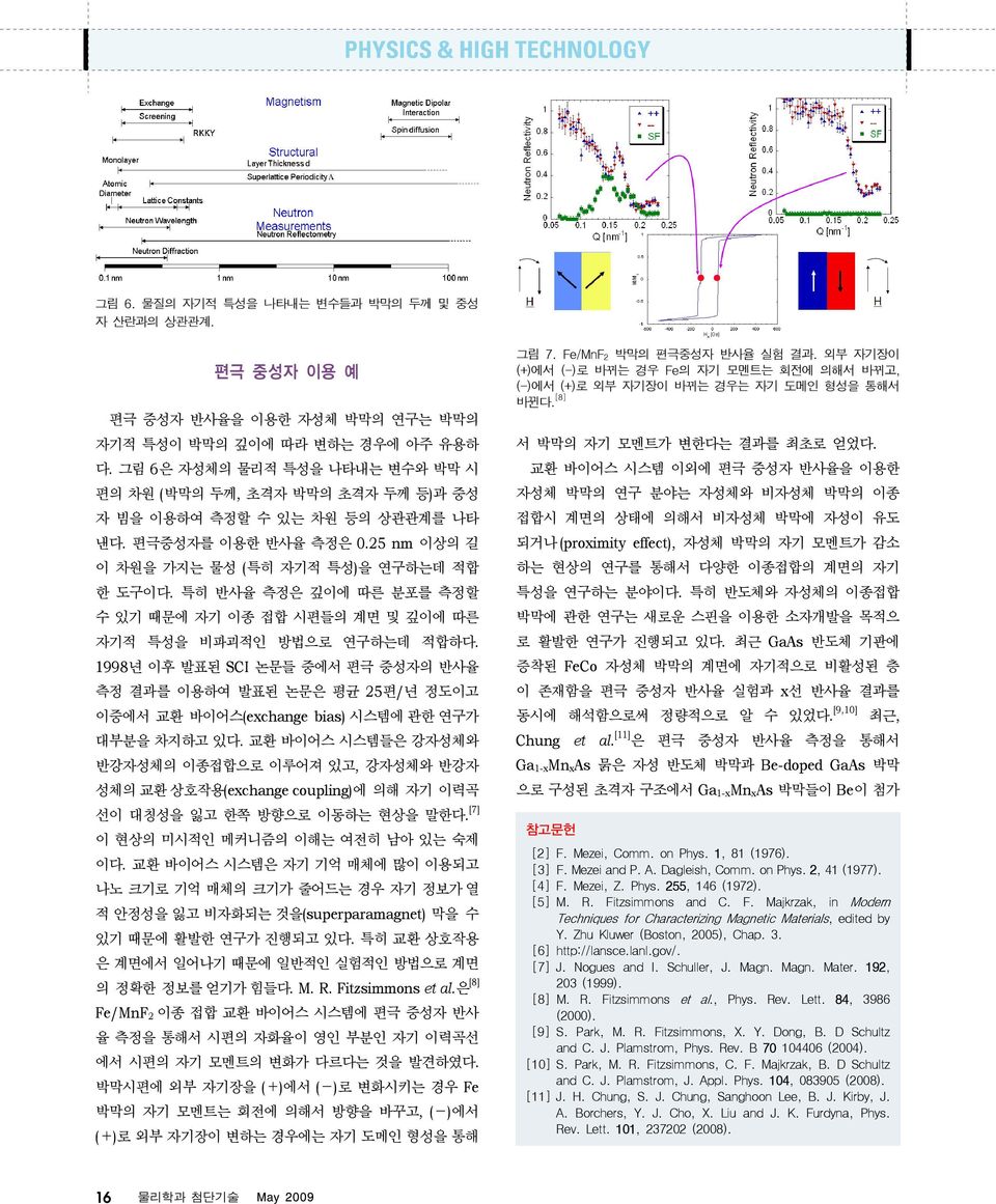 특히 반사율 측정은 깊이에 따른 분포를 측정할 수 있기 때문에 자기 이종 접합 시편들의 계면 및 깊이에 따른 자기적 특성을 비파괴적인 방법으로 연구하는데 적합하다.