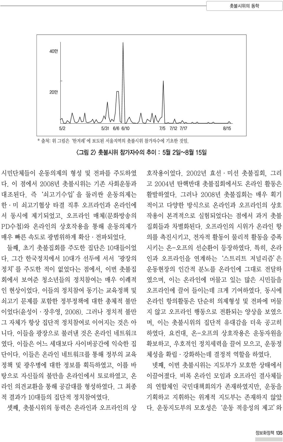 그간 한국정치에서 10대가 선두에 서서 광장의 정치 를 주도한 적이 없었다는 점에서, 이번 촛불집 회에서 보여준 청소년들의 정치참여는 매우 이례적 인 현상이었다. 이들의 정치참여 동기는 교육정책 및 쇠고기 문제를 포함한 정부정책에 대한 총체적 불만 이었다(윤성이 장우영, 2008).