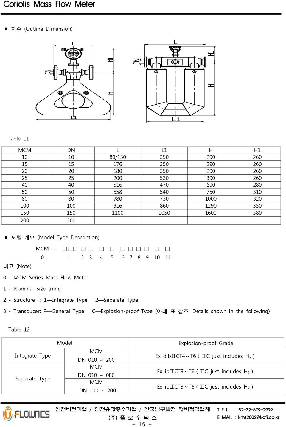 Size (mm) 2 - Structure : 1 Integrate Type 2 Separate Type 3 - Transducer: P General Type C Explosion-proof Type (아래 표 참조, Details shown in the following) Table 12 Integrate Type Separate