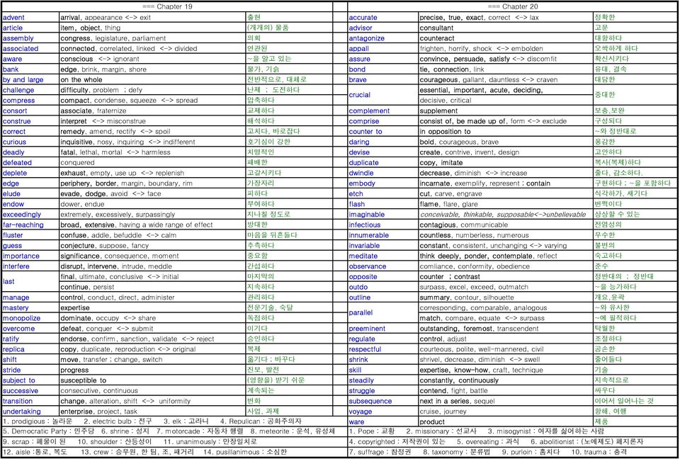 있는 assure convince, persuade, satisfy <-> discomfit 확신시키다 bank edge, brink, margin, shore 물가, 기슭 bond tie, connection, link 유대, 결속 by and large on the whole 전반적으로, 대체로 brave courageous, gallant,