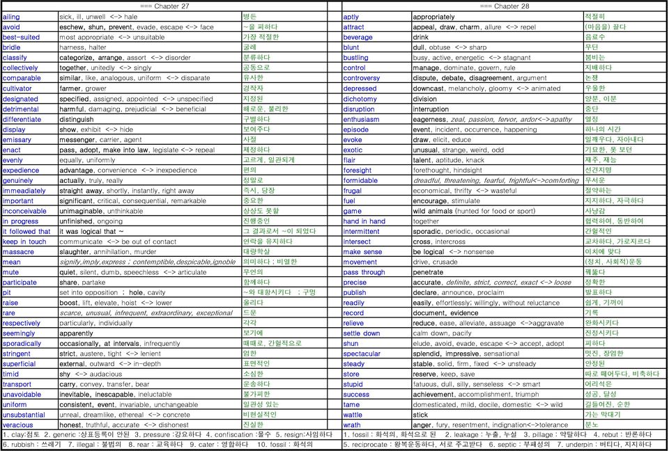 bustling busy, active, energetic <-> stagnant 붐비는 collectively together, unitedly <-> singly 공동으로 control manage, dominate, govern, rule 지배하다 comparable similar, like, analogous, uniform <->