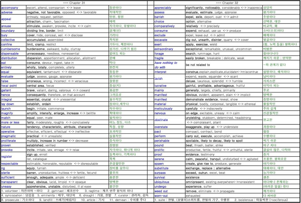 option, alternative 선택권, 대안 arouse stimulate, awaken, provoke, incite <-> calm 자극하다, 유발하다 comparatively relatively <-> precisely 비교적, 꽤 boundary dividing line, border, limit 경계(선) consume expend,