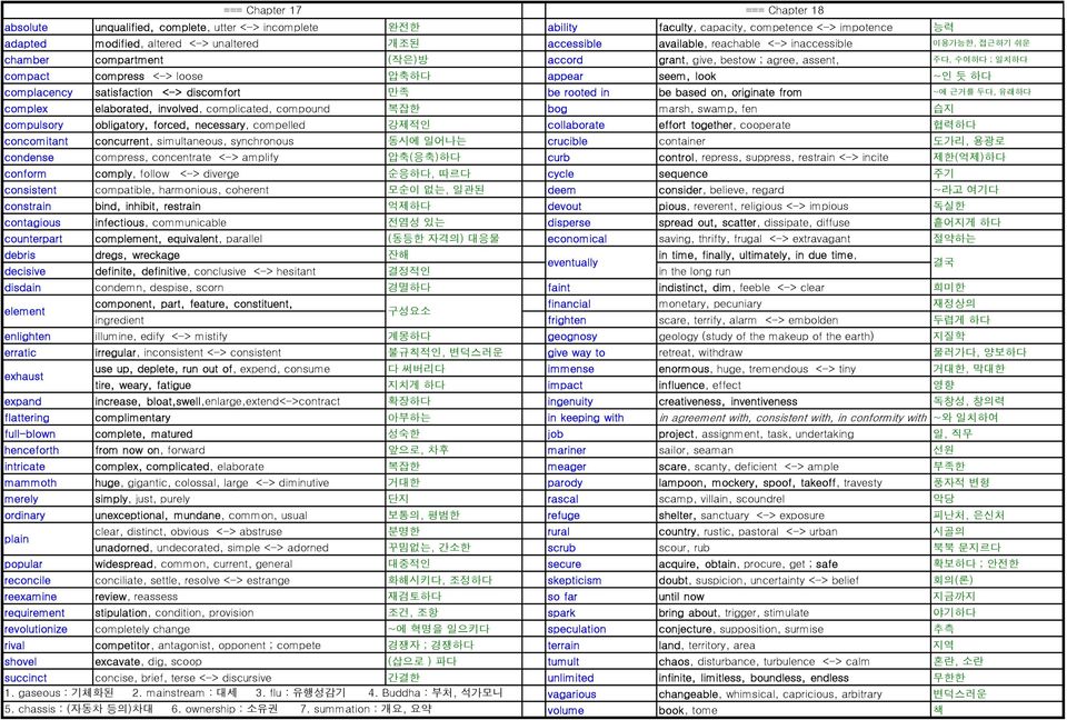 complacency satisfaction <-> discomfort 만족 be rooted in be based on, originate from ~에 근거를 두다, 유래하다 complex elaborated, involved, complicated, compound 복잡한 bog marsh, swamp, fen 습지 compulsory