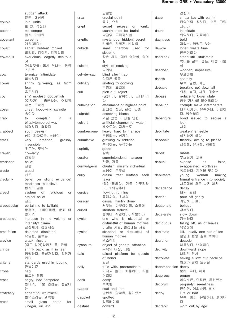 b1ad-tempered way 불평하, 흠잡 crabbed sour; peevish 성미 까로운, 난해한 crass very unrefined; grossly insensible 우둔한, 투박한 craven cowardly 겁많은 credence belief 신용 credo creed 신조 credulity belief on slight