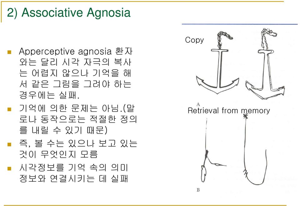 기억에 의한 문제는 아님.