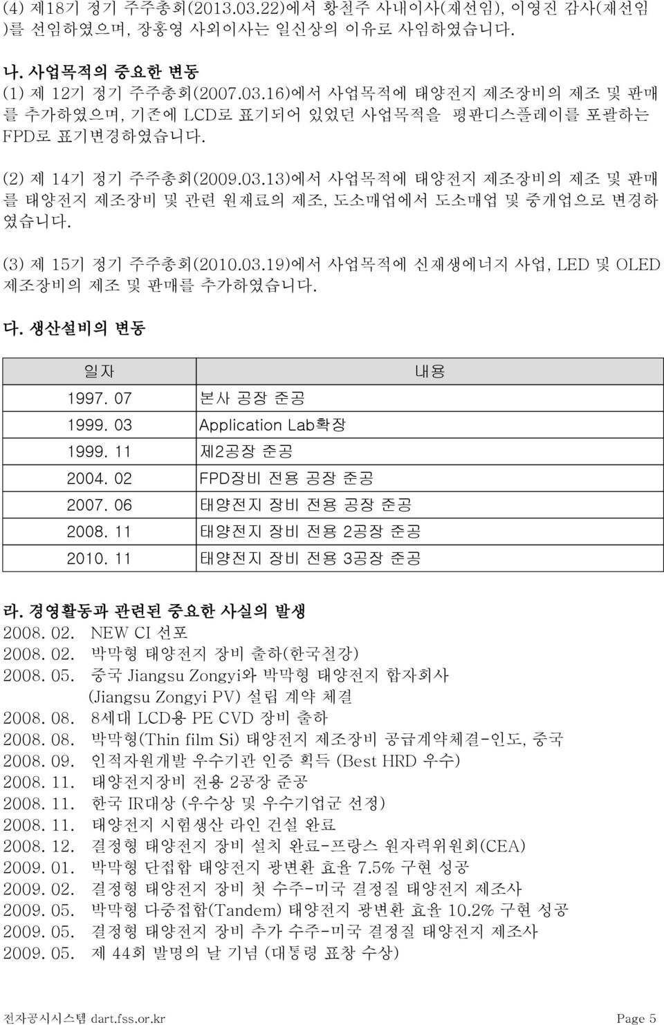 생산설비의 변동 일자 1997. 07 본사 공장 준공 1999. 03 Application Lab확장 1999. 11 제2공장 준공 2004. 02 FPD장비 전용 공장 준공 2007. 06 태양전지 장비 전용 공장 준공 2008. 11 태양전지 장비 전용 2공장 준공 2010. 11 태양전지 장비 전용 3공장 준공 내용 라.