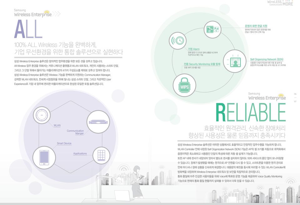 최소화를 위한 AP의 자동 셀 크기 최적화 전용 WIPS 센서를 내장 그리고 그 단말 위에서 돌아가는 어플리케이션의 4가지 구성요소를 제대로 갖추고 있어야 합니다.