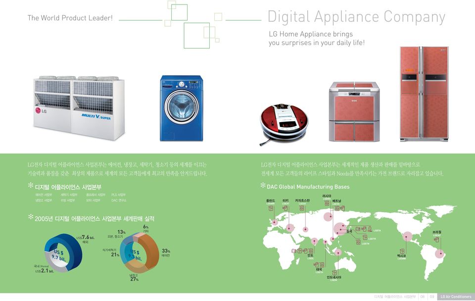 LG전자 디지털 어플라이언스 사업본부는 세계적인 제품 생산과 판매를 밑바탕으로 전세계 모든 고객들의 라이프 스타일과 Needs를 만족시키는 가전 브랜드로 자리잡고 있습니다.