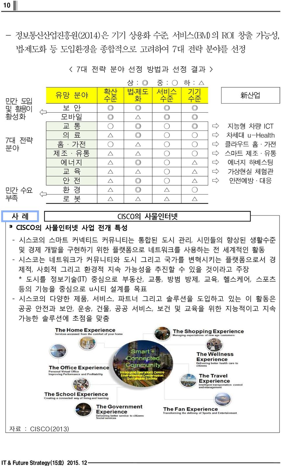 관리, 시민들의 향상된 생활수준 및 경제 개발을 구현하기 위한 플랫폼으로 네트워크를 사용하는 전 세계적인 활동 - 시스코는 네트워크가 커뮤니티와 도시 그리고 국가를 변혁시키는 플랫폼으로서 경 제적, 사회적 그리고 환경적 지속 가능성을 추진할 수 있을 것이라고 주장 * 도시를 정보기술(IT) 중심으로 부동산, 교통, 방범 방제, 교육,