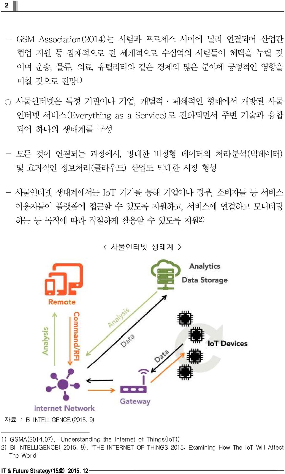 IoT 기기를 통해 기업이나 정부, 소비자들 등 서비스 이용자들이 플랫폼에 접근할 수 있도록 지원하고, 서비스에 연결하고 모니터링 하는 등 목적에 따라 적절하게 활용할 수 있도록 지원 2) < 사물인터넷 생태계 > 자료 : BI INTELLIGENCE.(2015. 9) 1) GSMA(2014.