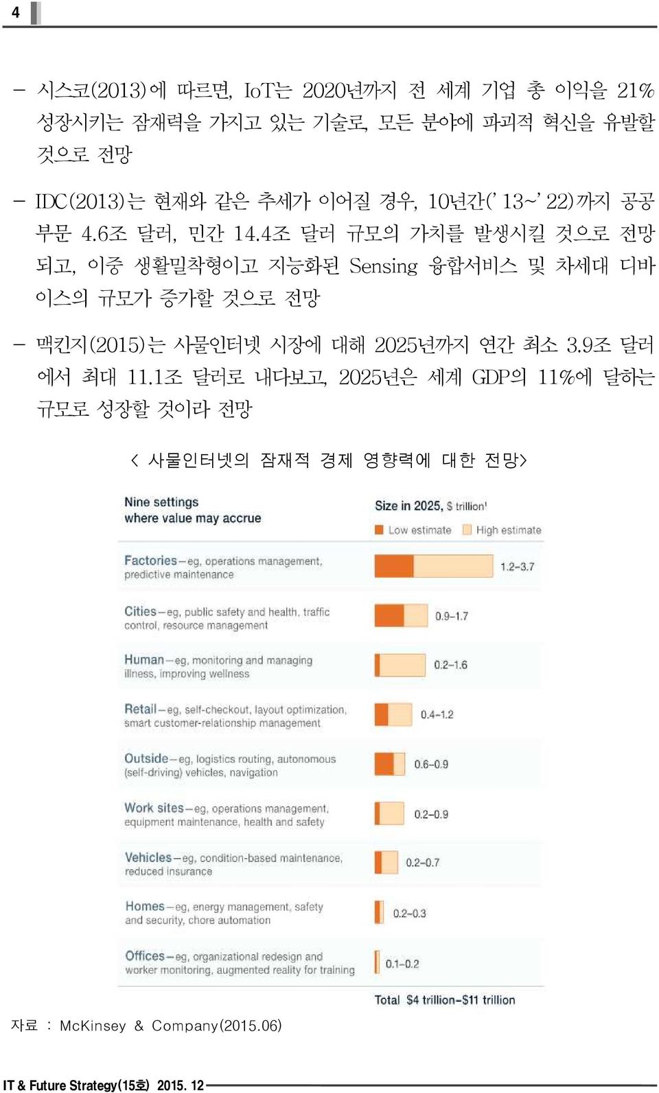 4조 달러 규모의 가치를 발생시킬 것으로 전망 되고, 이중 생활밀착형이고 지능화된 Sensing 융합서비스 및 차세대 디바 이스의 규모가 증가할 것으로 전망 - 맥킨지(2015)는 사물인터넷 시장에 대해