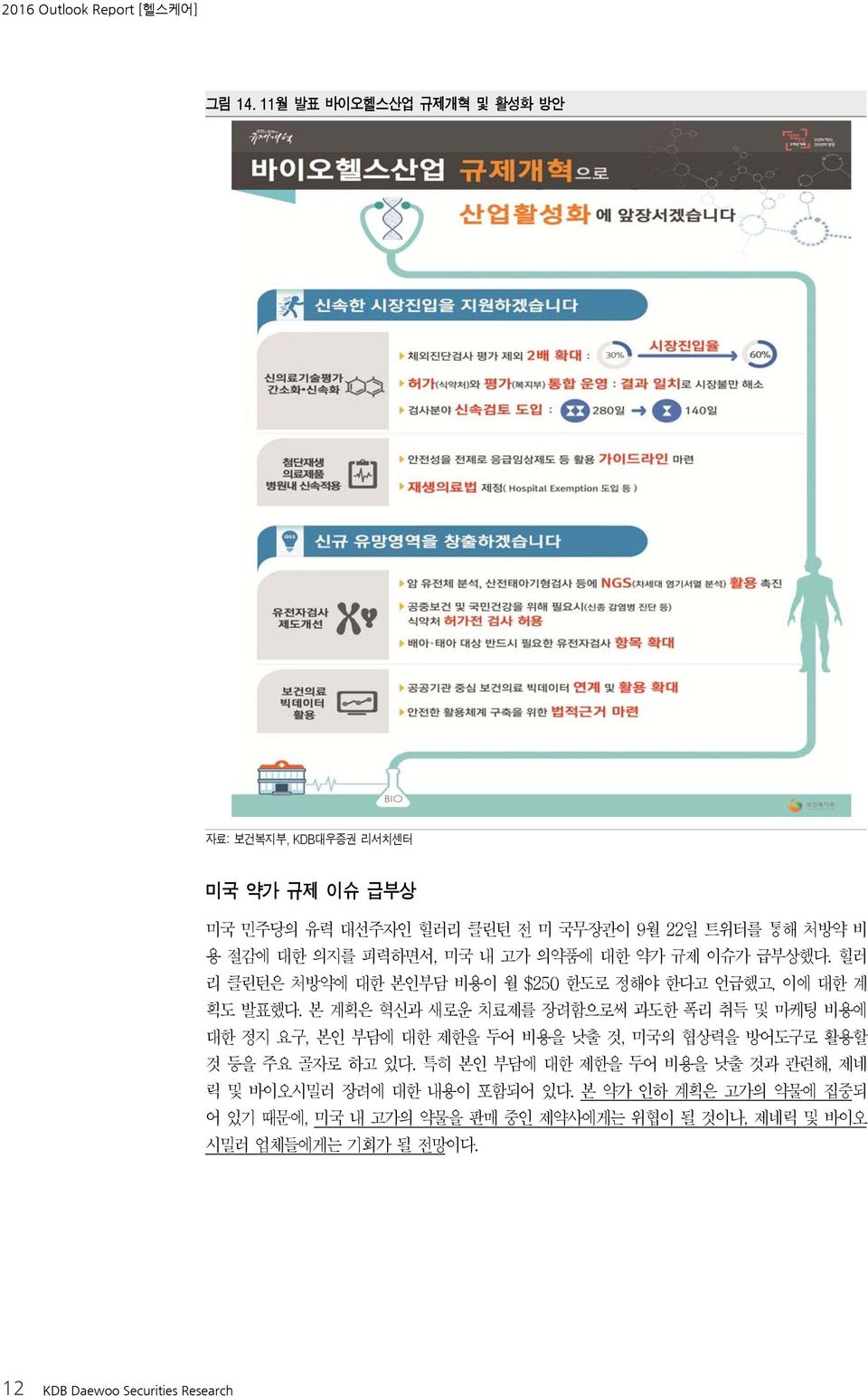 미국 내 고가 의약품에 대한 약가 규제 이슈가 급부상했다. 힐러 리 클린턴은 처방약에 대한 본인부담 비용이 월 $25 한도로 정해야 한다고 언급했고, 이에 대한 계 획도 발표했다.