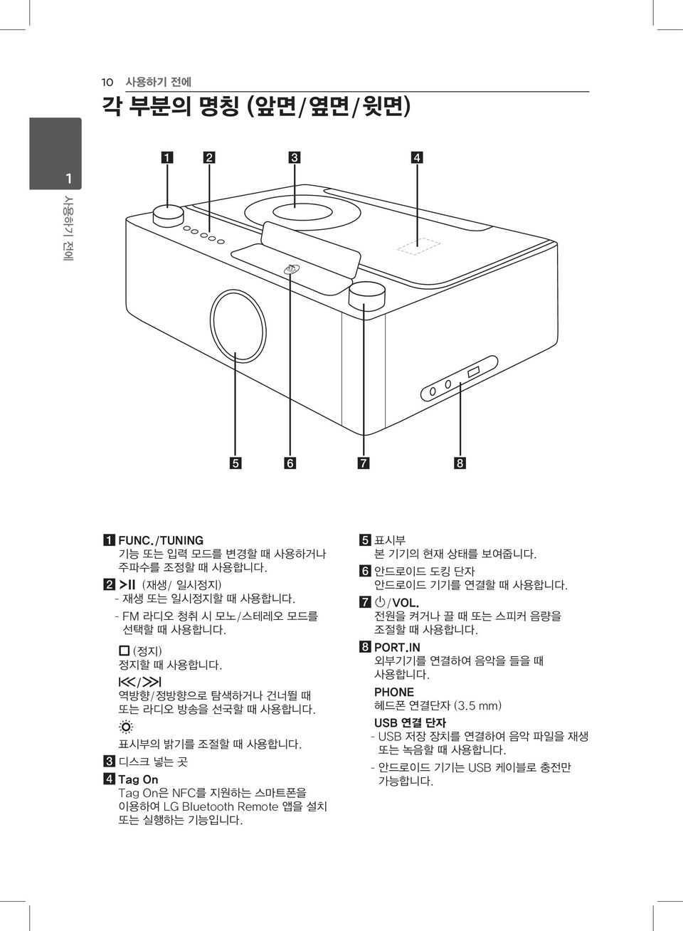 c 디스크 넣는 곳 d Tag On Tag On은 NFC를 지원하는 스마트폰을 이용하여 LG Bluetooth Remote 앱을 설치 또는 실행하는 기능입니다. e 표시부 본 기기의 현재 상태를 보여줍니다. f 안드로이드 도킹 단자 안드로이드 기기를 연결할 때 사용합니다.