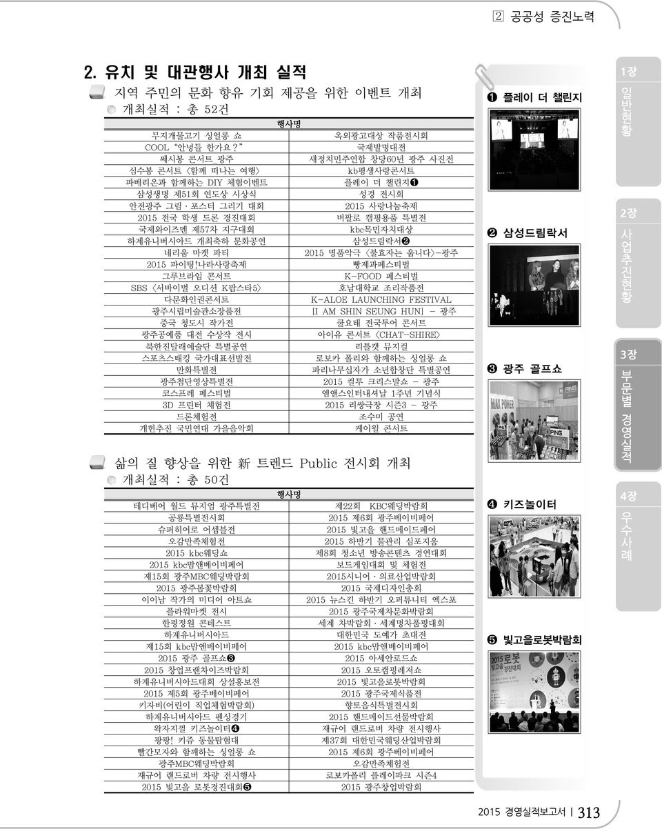 지구대회 kbc목민자치대상 하계유니버시아드 개최축하 문화공연 삼성드림락서❷ 네리움 마켓 파티 2015 명품악극 <불효자는 웁니다>-광주 2015 파이팅!