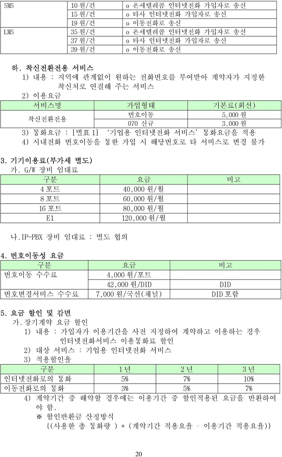 서비스로 변경 불가 3. 기기이용료(가세 별도) 가. G/W 장비 임대료 구분 요금 비고 4 포트 40,000 원/월 8 포트 60,000 원/월 16 포트 80,000 원/월 E1 120,000 원/월 나.IP-PBX 장비 임대료 : 별도 협의 4.