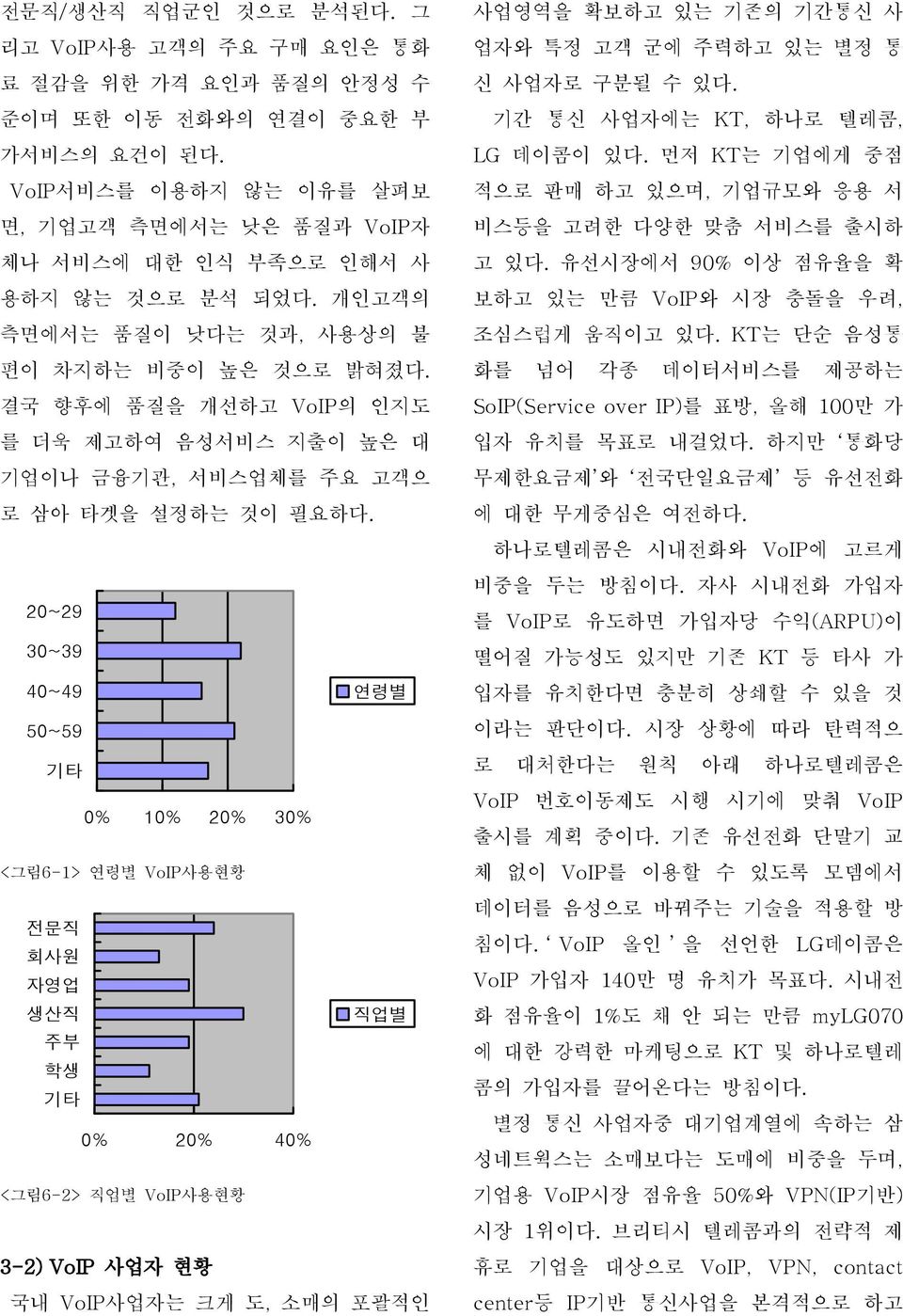 결국 향후에 품질을 개선하고 VoIP의 인지도 를 더욱 제고하여 음성서비스 지출이 높은 대 기업이나 금융기관, 서비스업체를 주요 고객으 로 삼아 타겟을 설정하는 것이 필요하다.