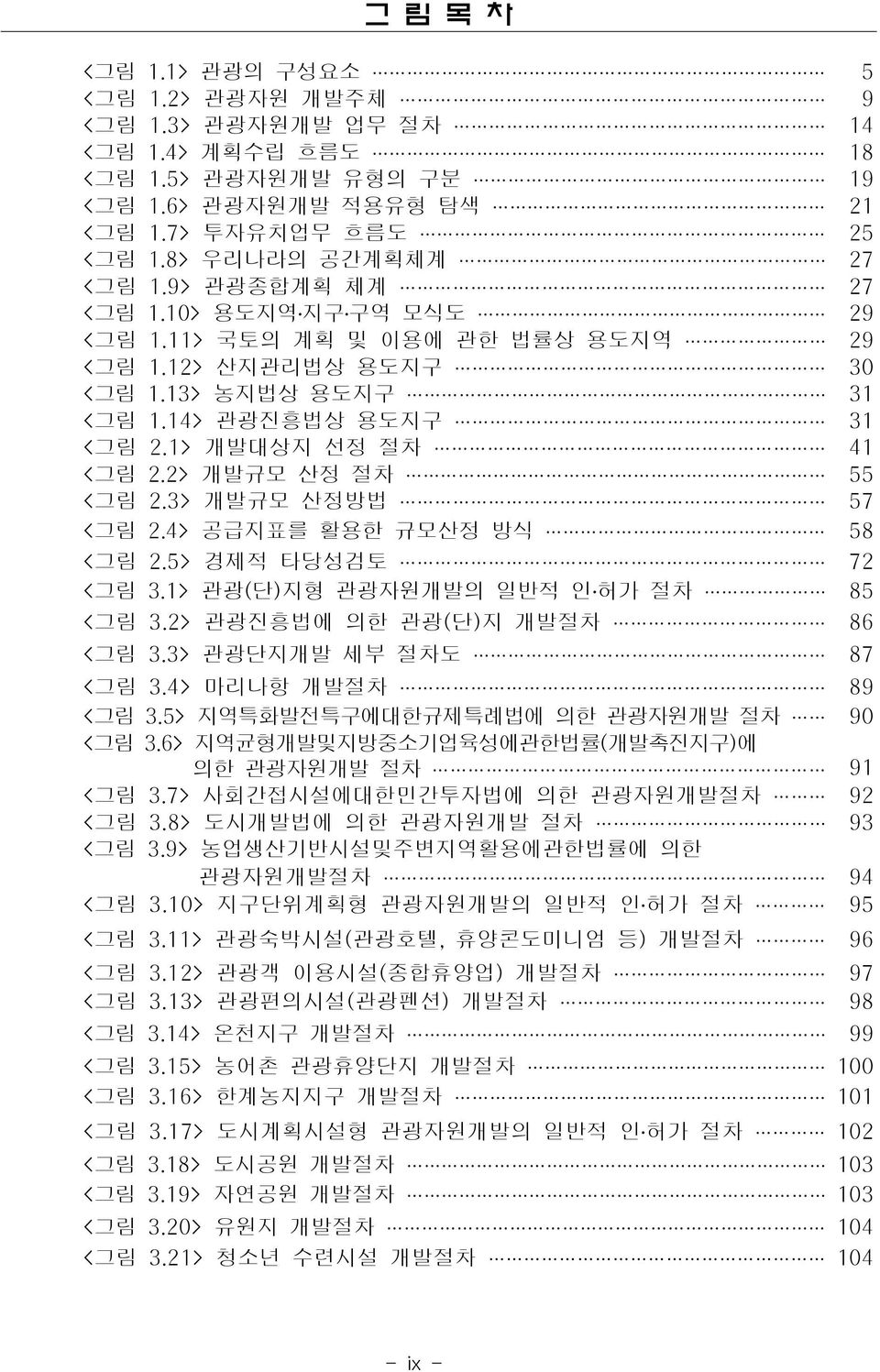 1> 개발대상지 선정 절차 41 <그림 2.2> 개발규모 산정 절차 55 <그림 2.3> 개발규모 산정방법 57 <그림 2.4> 공급지표를 활용한 규모산정 방식 58 <그림 2.5> 경제적 타당성검토 72 <그림 3.1> 관광(단)지형 관광자원개발의 일반적 인 허가 절차 85 <그림 3.2> 관광진흥법에 의한 관광(단)지 개발절차 86 <그림 3.