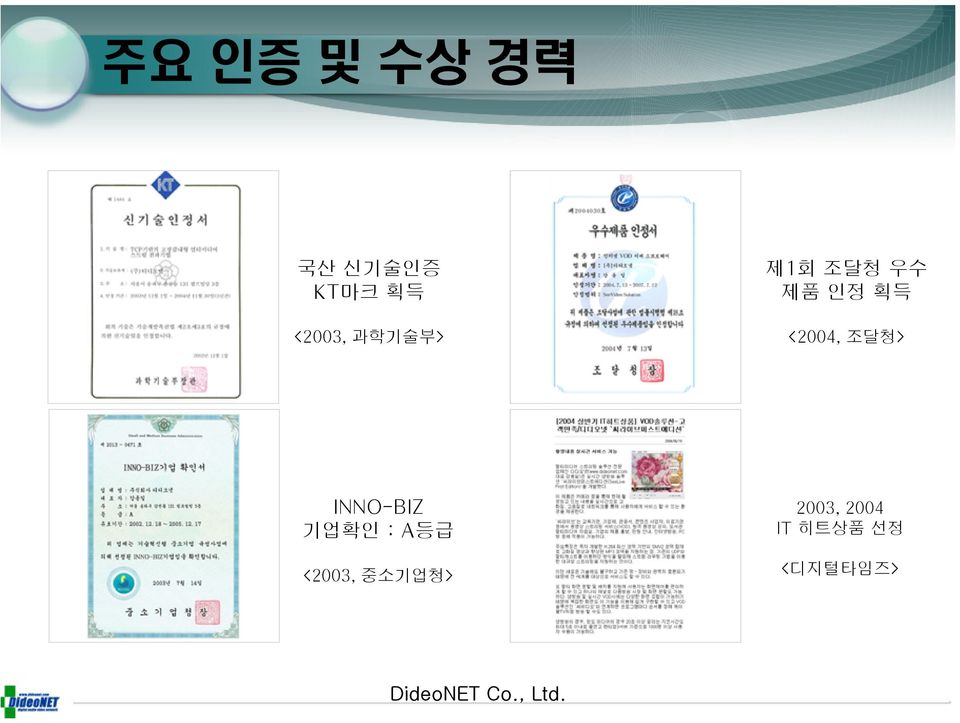 조달청> INNO-BIZ 기업확인 : A등급 <2003,