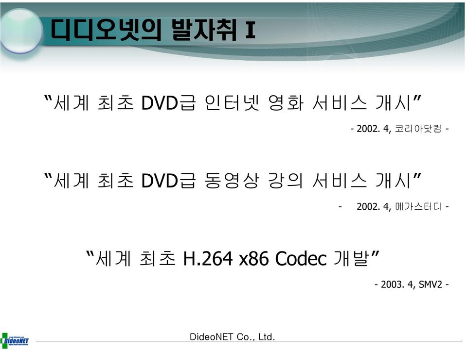 4, 코리아닷컴 - 세계 최초 DVD급 동영상 강의 서비스 