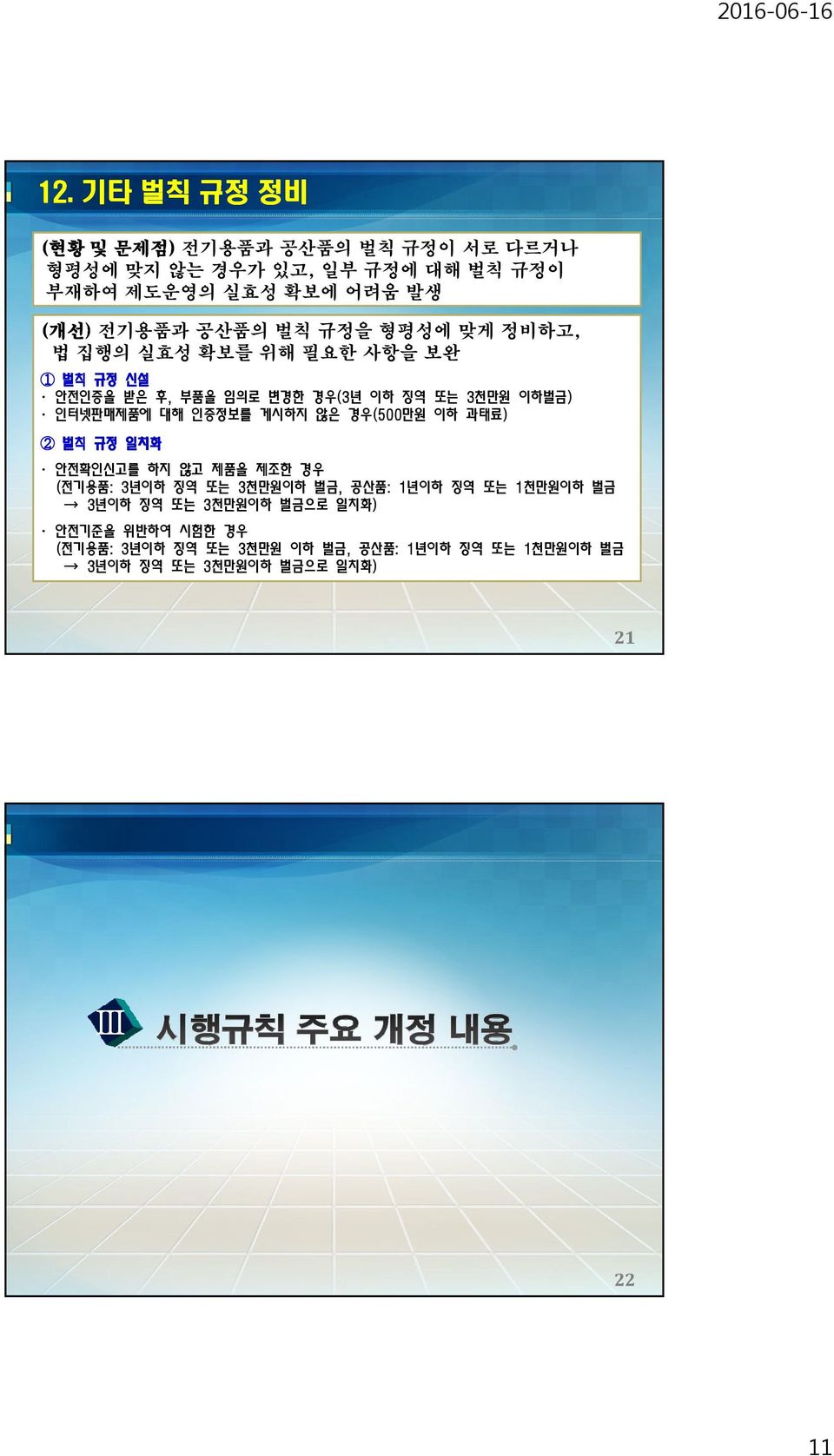 게시하지 않은 경우(500만원 이하 과태료) 2 벌칙 규정 일치화 안전확인신고를 하지 않고 제품을 제조한 경우 (전기용품: 3년이하 징역 또는 3천만원이하 벌금, 공산품: 1년이하 징역 또는 1천만원이하 벌금 3년이하 징역