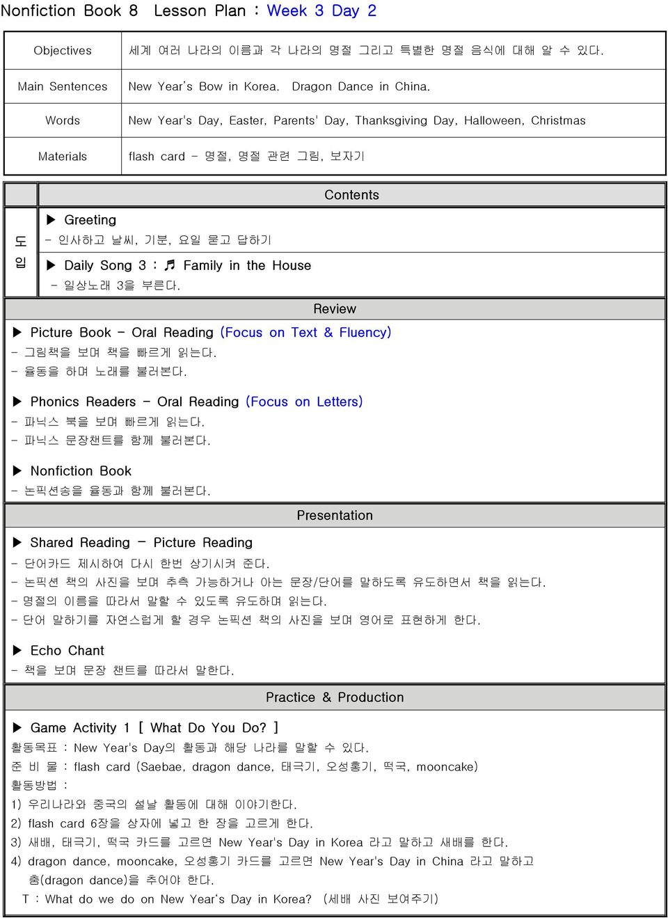 - 일상노래 3을 부른다. Review Picture Book - Oral Reading (Focus on Text & Fluency) - 그림책을 보며 책을 빠르게 읽는다. - 율동을 하며 노래를 불러본다. Phonics Readers - Oral Reading (Focus on Letters) - 파닉스 북을 보며 빠르게 읽는다.