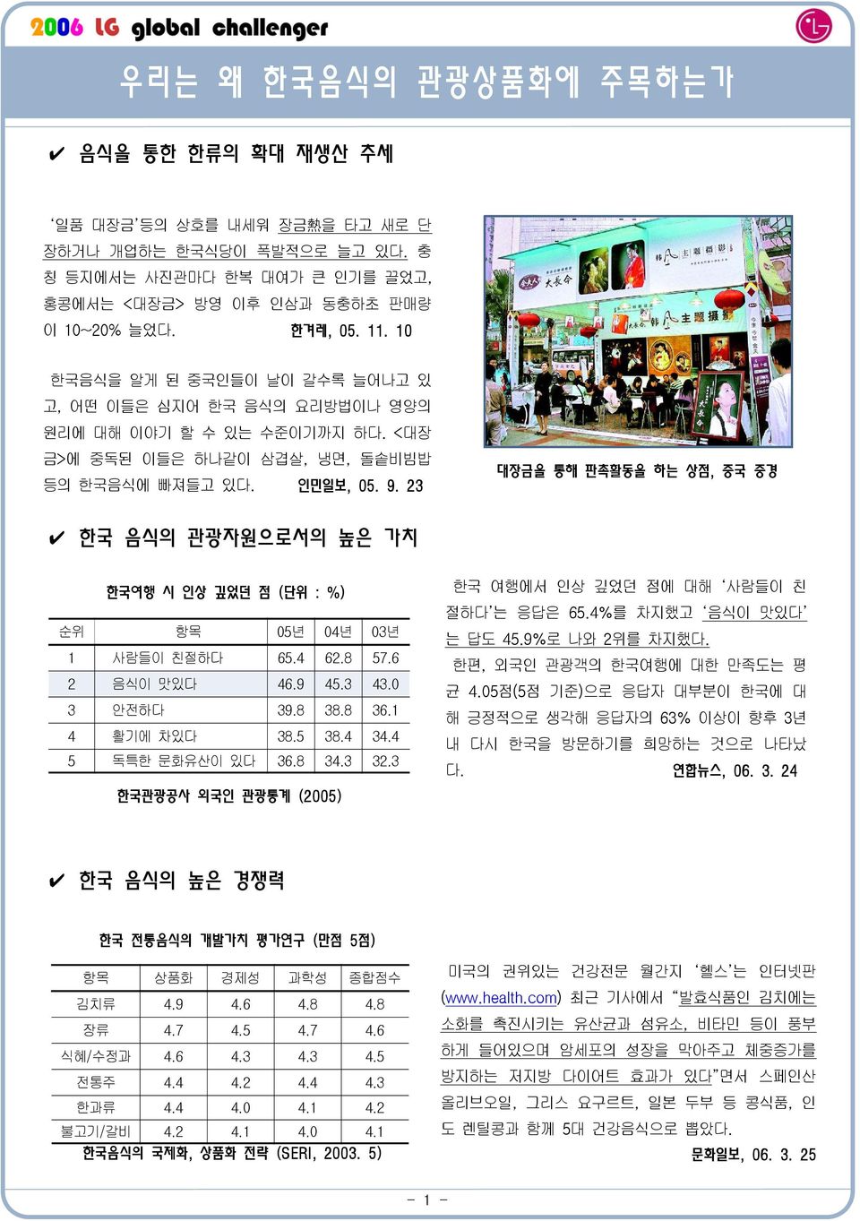 23 대장금을 통해 판촉활동을 하는 상점, 중국 중경 한국 음식의 관광자원으로서의 높은 가치 한국여행 시 인상 깊었던 점 ( 단위 : %) 순위 항목 05년 04년 03년 1 사람들이 친절하다 65.4 62.8 57.6 2 음식이 맛있다 46.9 45.3 43.0 3 안전하다 39.8 38.8 36.1 4 활기에 차있다 38.5 38.4 34.