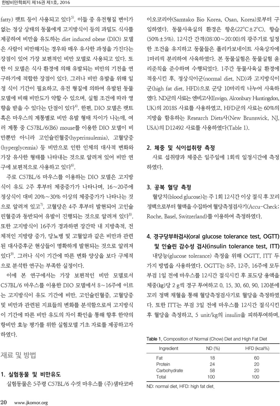 한편, DIO 모델은 랫트 혹은 마우스의 계통별로 비만 유발 형태 차이가 나는데, 여 러 계통 중 C57BL/6(B6) mouse를 이용한 DIO 모델이 비 만뿐만 아니라 고인슐린혈증(hyperinsulemia), 고혈당증 (hyperglycemia) 등 비만으로 인한 인체의 대사적 변화와 가장 유사한 형태를 나타내는 것으로 알려져 있어 비만 연 구에