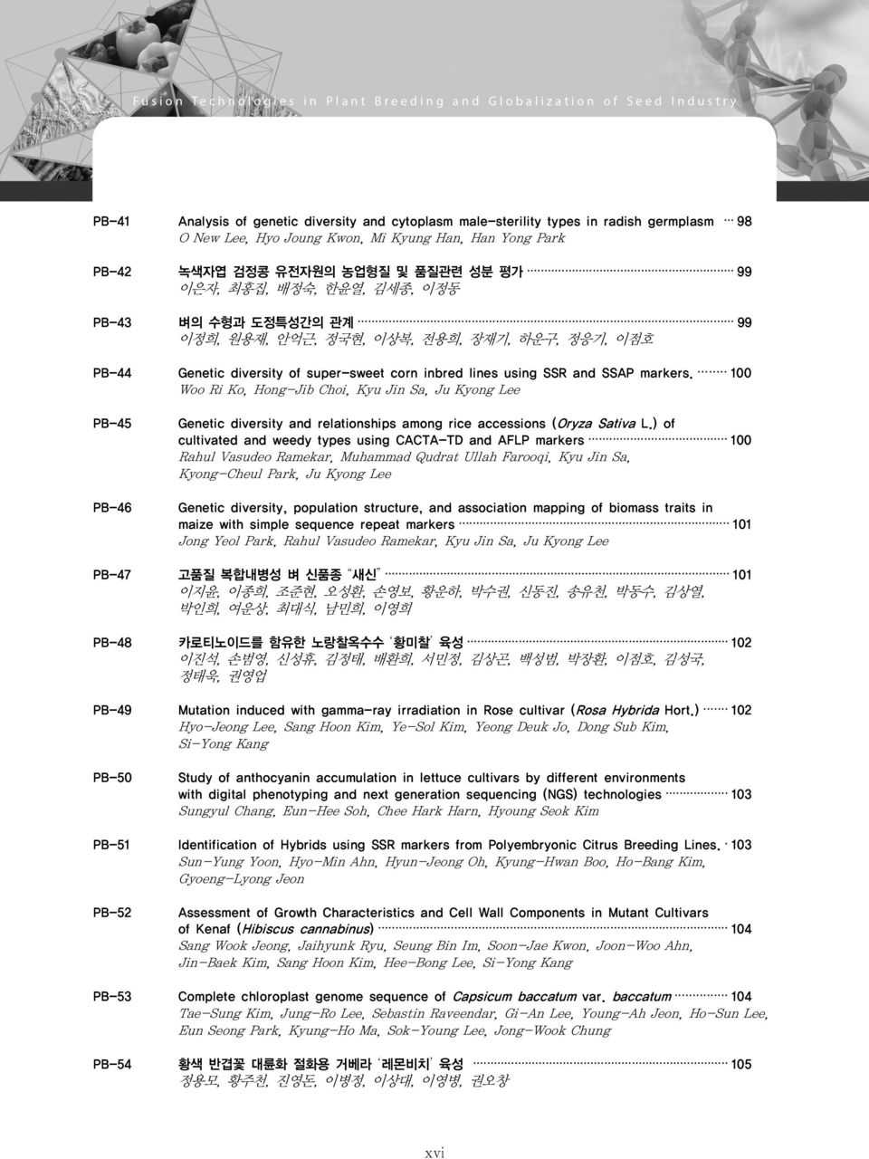 100 Woo Ri Ko, Hong-Jib Choi, Kyu Jin Sa, Ju Kyong Lee PB-45 PB-46 Genetic diversity and relationships among rice accessions (Oryza Sativa L.