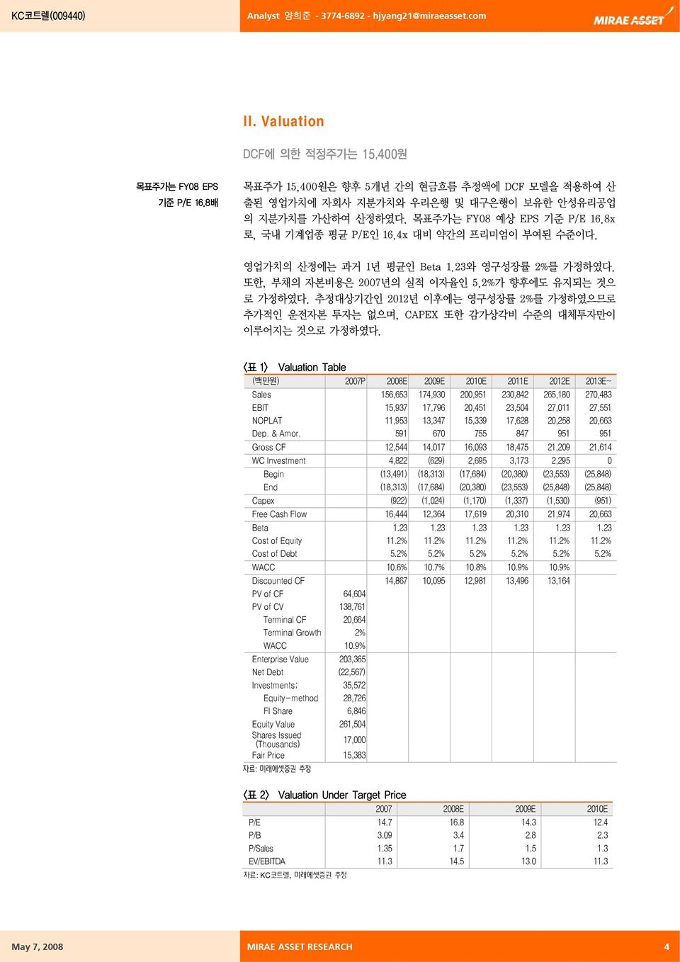 추정대상기간인 2012년 이후에는 영구성장률 2%를 가정하였으므로 추가적인 운전자본 투자는 없으며, CAPEX 또한 감가상각비 수준의 대체투자만이 이루어지는 것으로 가정하였다.