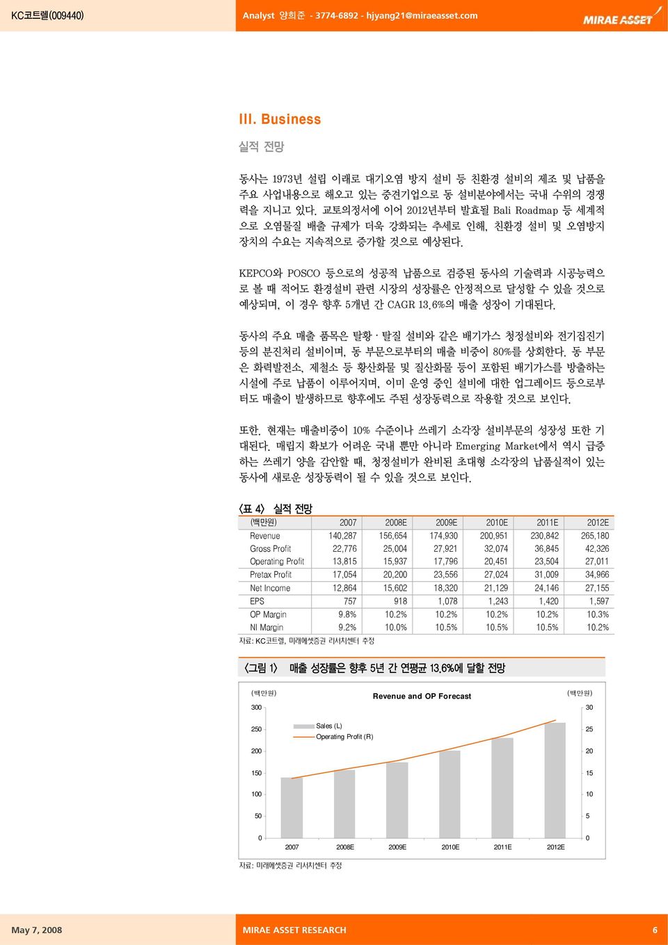 KEPCO와 POSCO 등으로의 성공적 납품으로 검증된 동사의 기술력과 시공능력으 로 볼 때 적어도 환경설비 관련 시장의 성장률은 안정적으로 달성할 수 있을 것으로 예상되며, 이 경우 향후 5개년 간 CAGR 13.6%의 매출 성장이 기대된다.