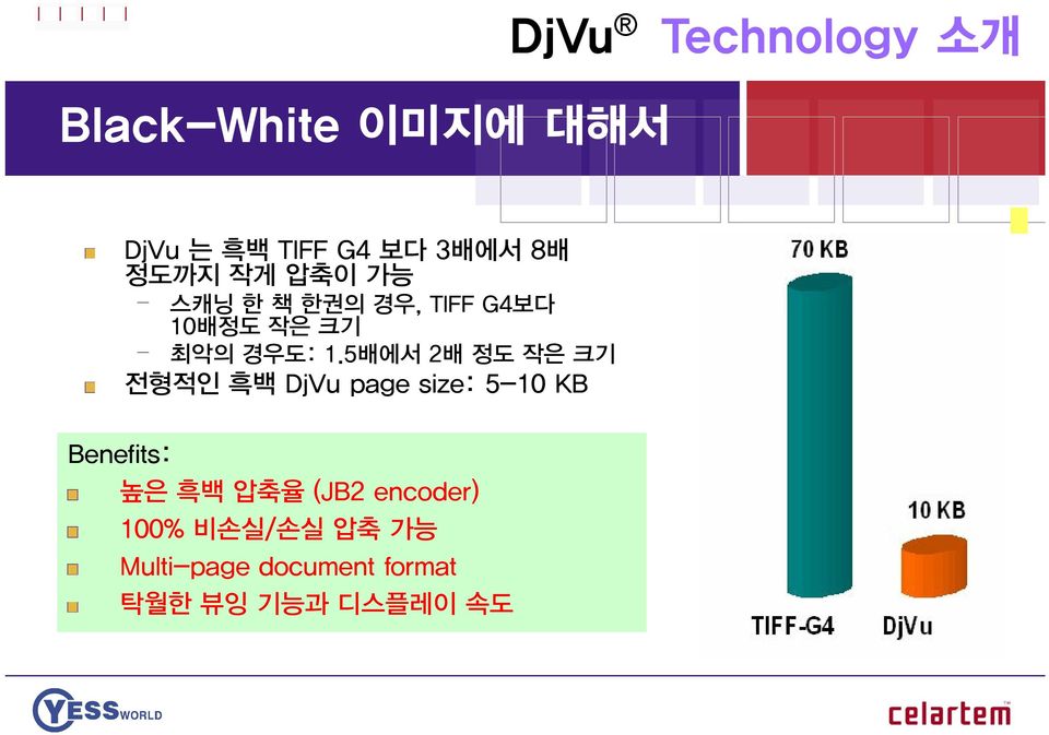 5배에서 2배 정도 작은 크기 전형적인 흑백 DjVu page size: 5-10 KB Benefits: 높은 흑백 압축율