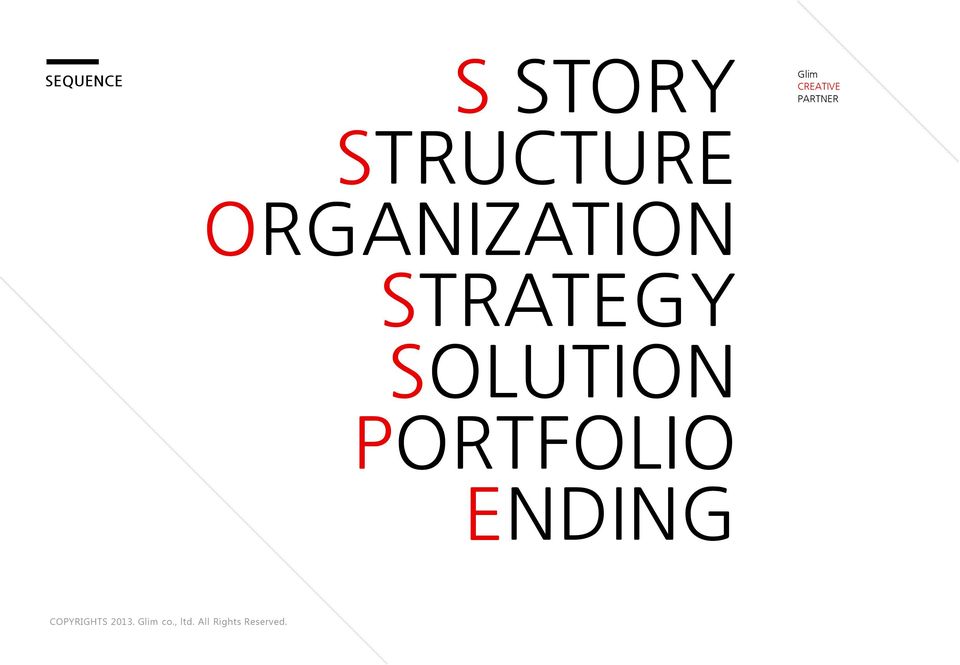 STRATEGY SOLUTION PORTFOLIO ENDING