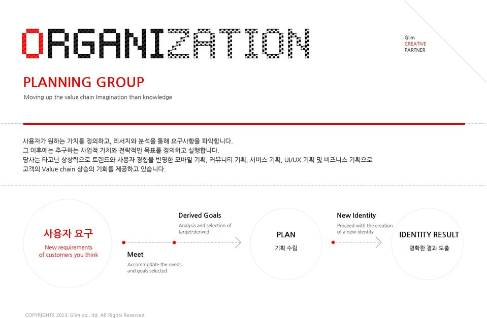 당사는 타고난 상상력으로 트렌드와 사용자 경험을 반영한 모바일 기획, 커뮤니티 기획, 서비스 기획, UI/UX 기획 및 비즈니스 기획으로 고객의 Value chain 상승의 기회를 제공하고 있습니다.