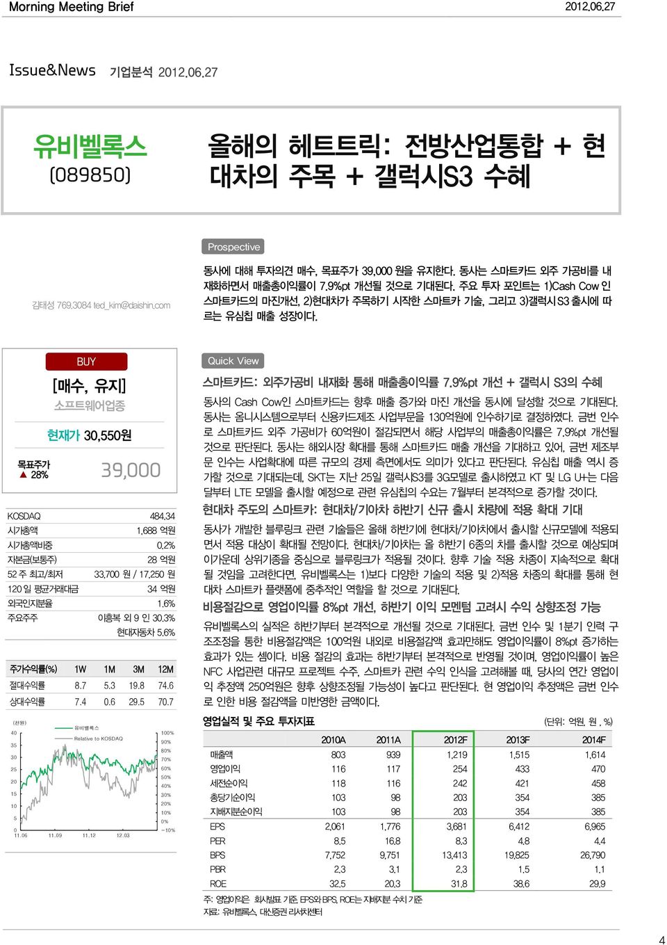 2% 자본금(보통주) 28 억원 52 주 최고/최저 33,700 원 / 17,250 원 120 일 평균거래대금 34 억원 외국인지분율 1.6% 주요주주 이흥복 외 9 인 30.3% 현대자동차 5.6% 주가수익률(%) 1W 1M 3M 12M 절대수익률 8.7 5.3 19.8 74.6 상대수익률 7.4 0.6 29.5 70.