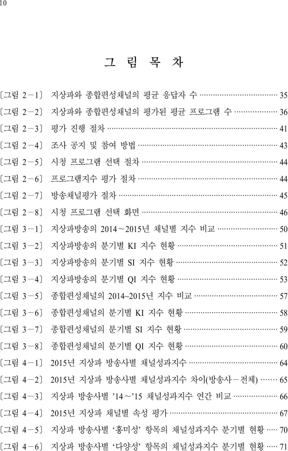 [그림 3-5] 종합편성채널의 2014~2015년 지수 비교 57 [그림 3-6] 종합편성채널의 분기별 KI 지수 현황 58 [그림 3-7] 종합편성채널의 분기별 SI 지수 현황 59 [그림 3-8] 종합편성채널의 분기별 QI 지수 현황 60 [그림 4-1] 2015년 지상파 방송사별 채널성과지수 64 [그림 4-2] 2015년