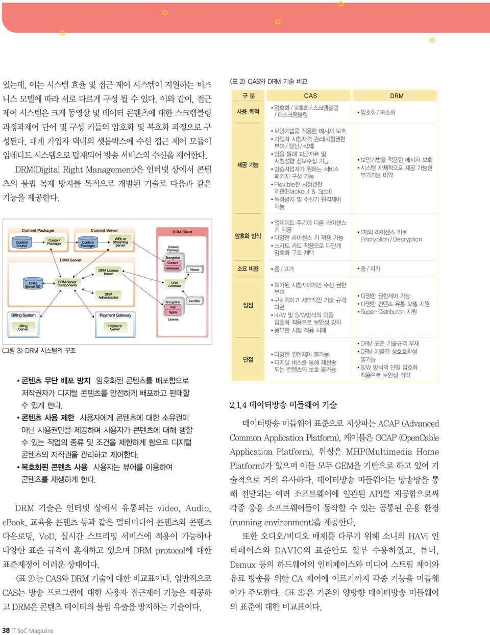 <표 2> CAS와 DRM 기술 비교 구 분 CAS DRM 사용 목적 제공 기능 암호화 / 복호화 / 스크램블링 / 디스크램블링 보안기법을 적용한 메시지 보호 가입자 시청자격 관리(시청권한 부여 / 갱신 / 삭제) 망을 통해 과금자료 및 시청성향 정보수집 기능 방송사업자가 원하는 서비스 패키지 구성 가능 Flexible한 시청권한 제한(Blackout &