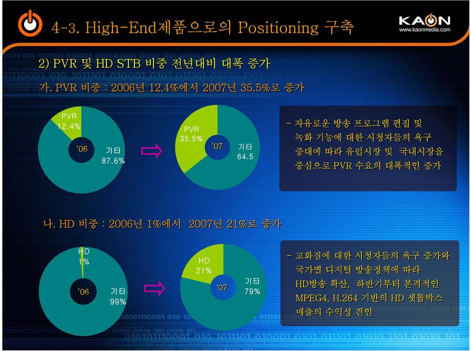 5 - 자유로운 방송 프로그램 편집 및 녹화 기능에 대한 시청자들의 욕구 증대에 따라 유럽시장 및 국내시장을 중심으로 PVR 수요의 대폭적인 증가 나.